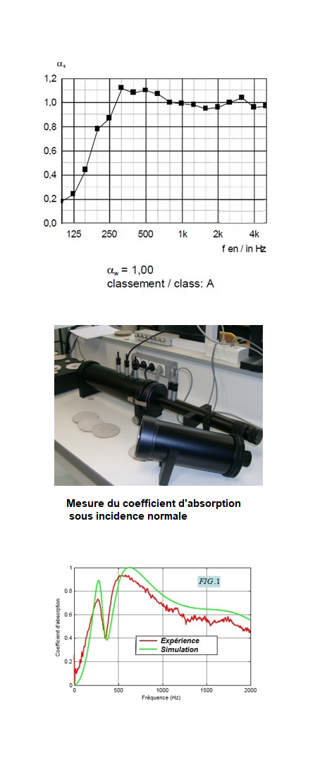 Étude acoustique ICPE à Marseille
